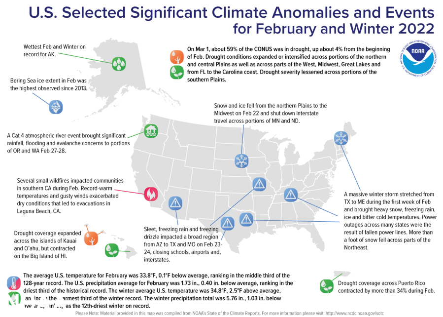 A map of the United States plotted with significant climate events that occurred during February 2022. (NOAA NCEI)