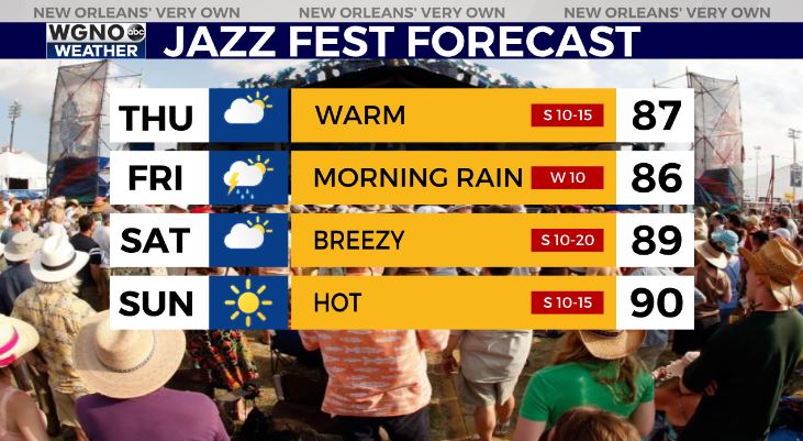 This image has an empty alt attribute; its file name is jazz-fest-forecast-giow.jpg