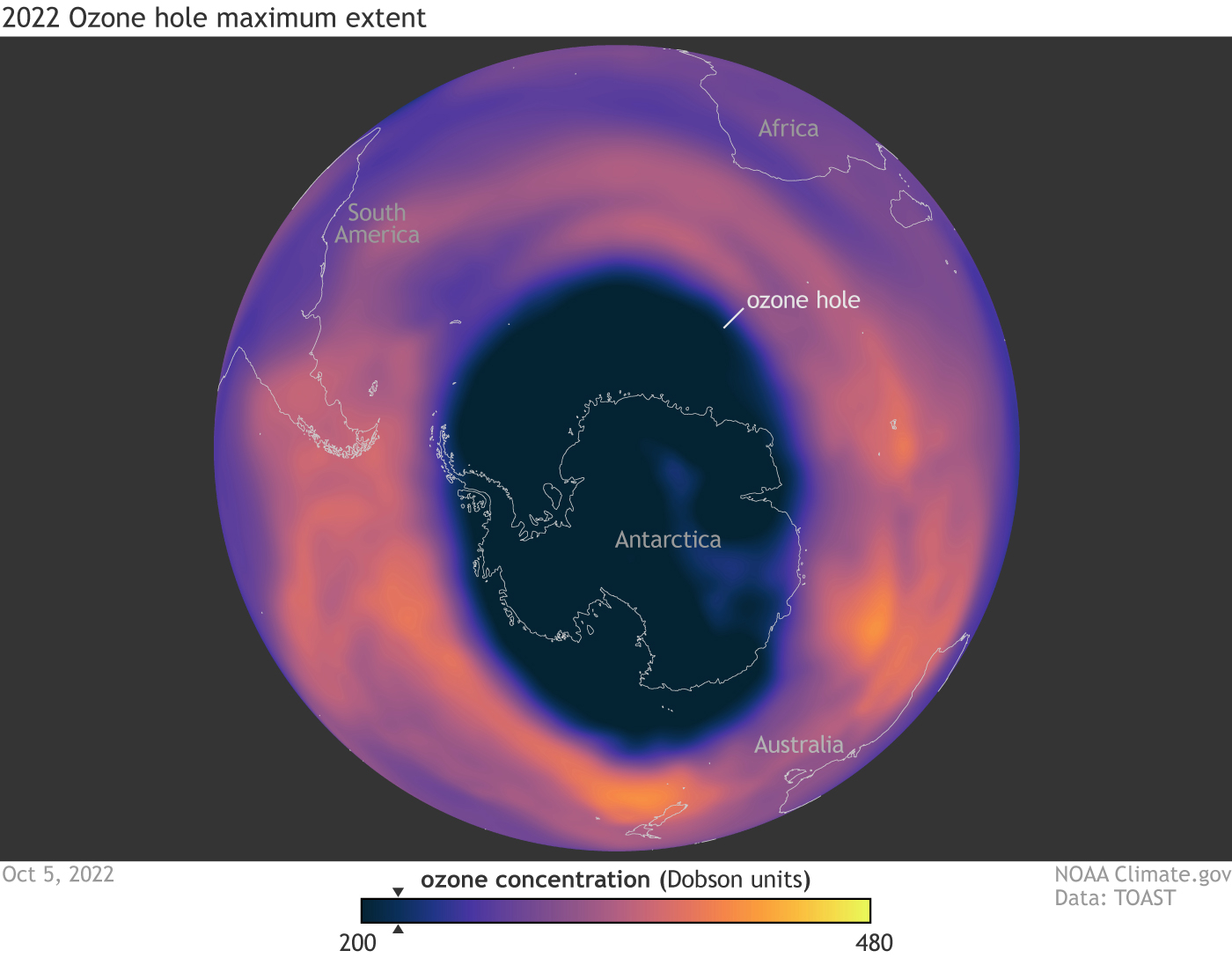 The maximum extent of the 2022 ozone hole over Antarctica was slightly smaller than the 2021 maximum, and well below the average seen in 2006 when the hole size peaked.